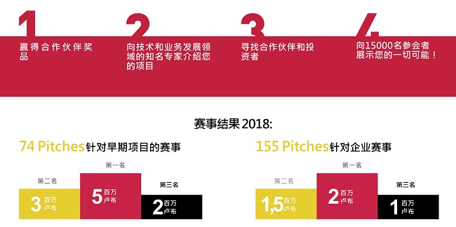 STARTUP VILLAGE 2019 -55.jpg